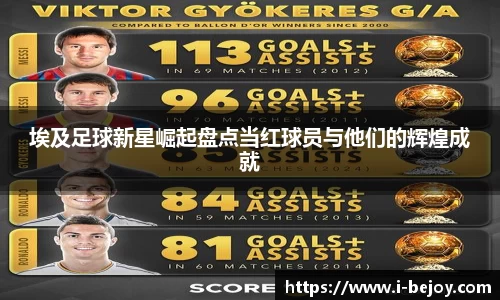 埃及足球新星崛起盘点当红球员与他们的辉煌成就